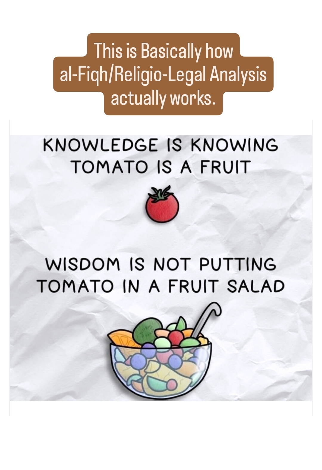 al-Fiqh/Religio-Legal Analysis