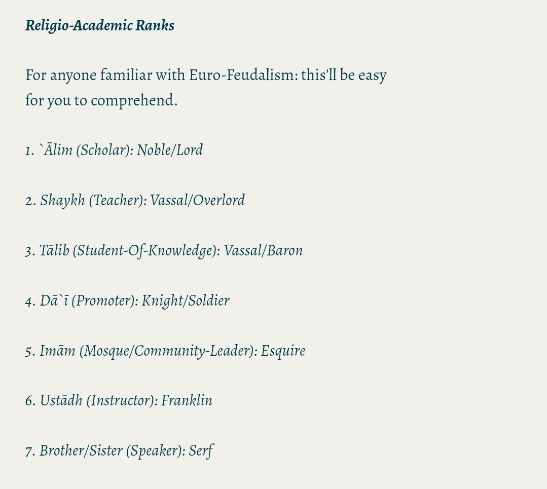 The Religio-Pathology known as Religio-Academic Feudalism